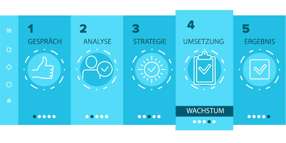 uniqueS NEXT Dirk Krause